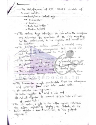 Microprocessor full hand made notes