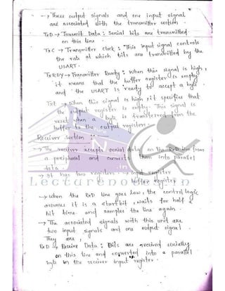 Microprocessor full hand made notes