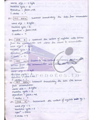 Microprocessor full hand made notes