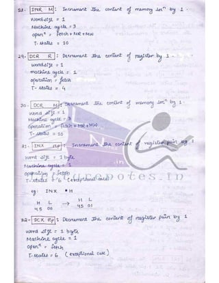 Microprocessor full hand made notes