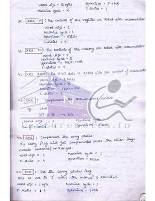 Microprocessor full hand made notes