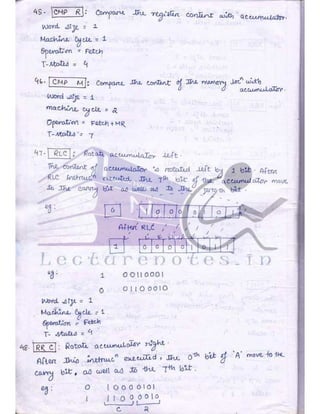 Microprocessor full hand made notes