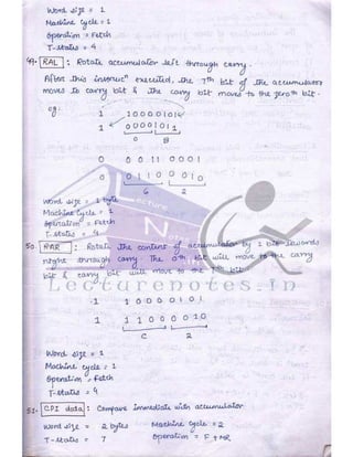 Microprocessor full hand made notes