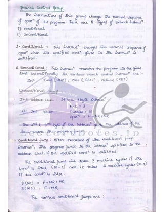 Microprocessor full hand made notes