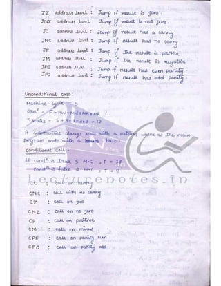 Microprocessor full hand made notes