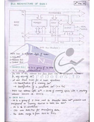 Microprocessor full hand made notes
