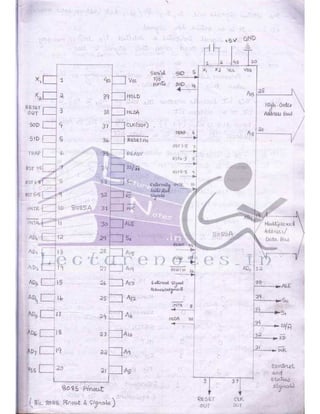 Microprocessor full hand made notes