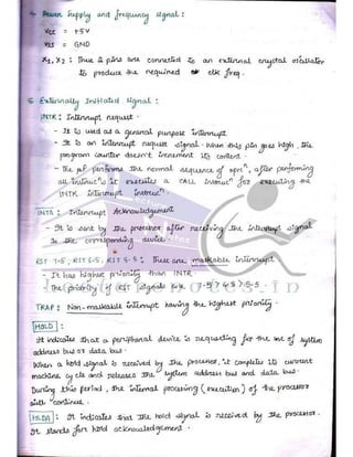 Microprocessor full hand made notes