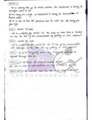 Microprocessor full hand made notes