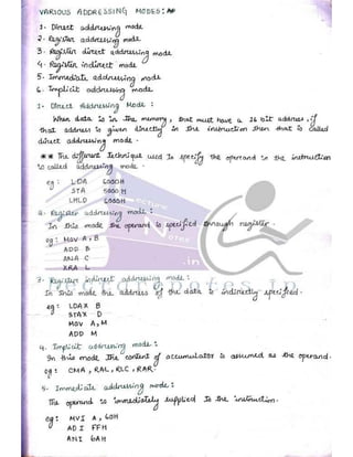 Microprocessor full hand made notes