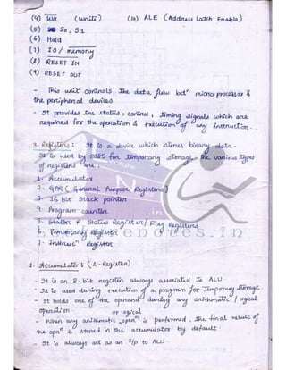 Microprocessor full hand made notes