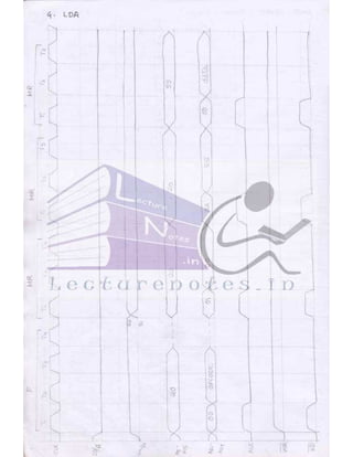 Microprocessor full hand made notes