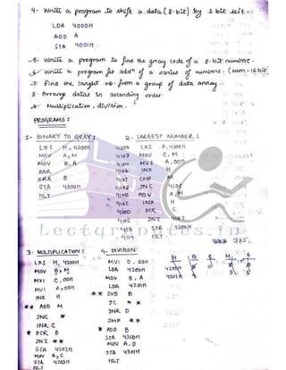 Microprocessor full hand made notes