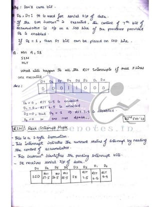 Microprocessor full hand made notes