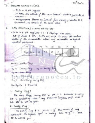 Microprocessor full hand made notes