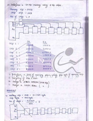Microprocessor full hand made notes