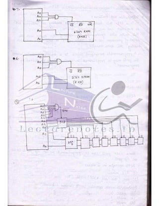 Microprocessor full hand made notes