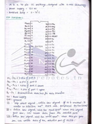 Microprocessor full hand made notes