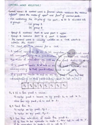 Microprocessor full hand made notes