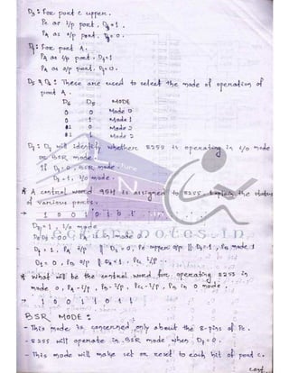 Microprocessor full hand made notes
