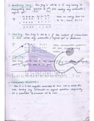 Microprocessor full hand made notes