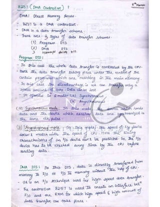 Microprocessor full hand made notes