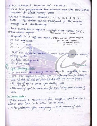 Microprocessor full hand made notes