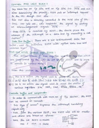 Microprocessor full hand made notes