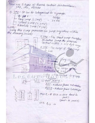 Microprocessor full hand made notes