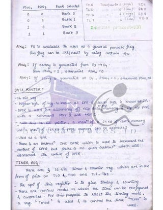 Microprocessor full hand made notes