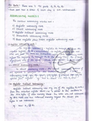 Microprocessor full hand made notes