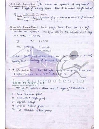 Microprocessor full hand made notes