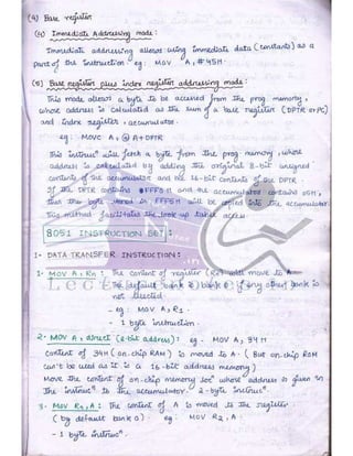 Microprocessor full hand made notes