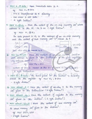 Microprocessor full hand made notes