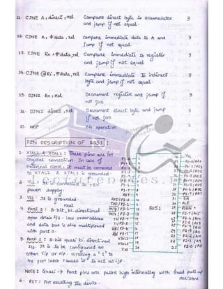 Microprocessor full hand made notes