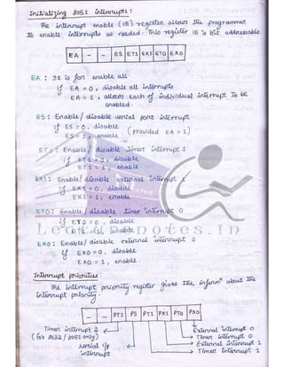Microprocessor full hand made notes