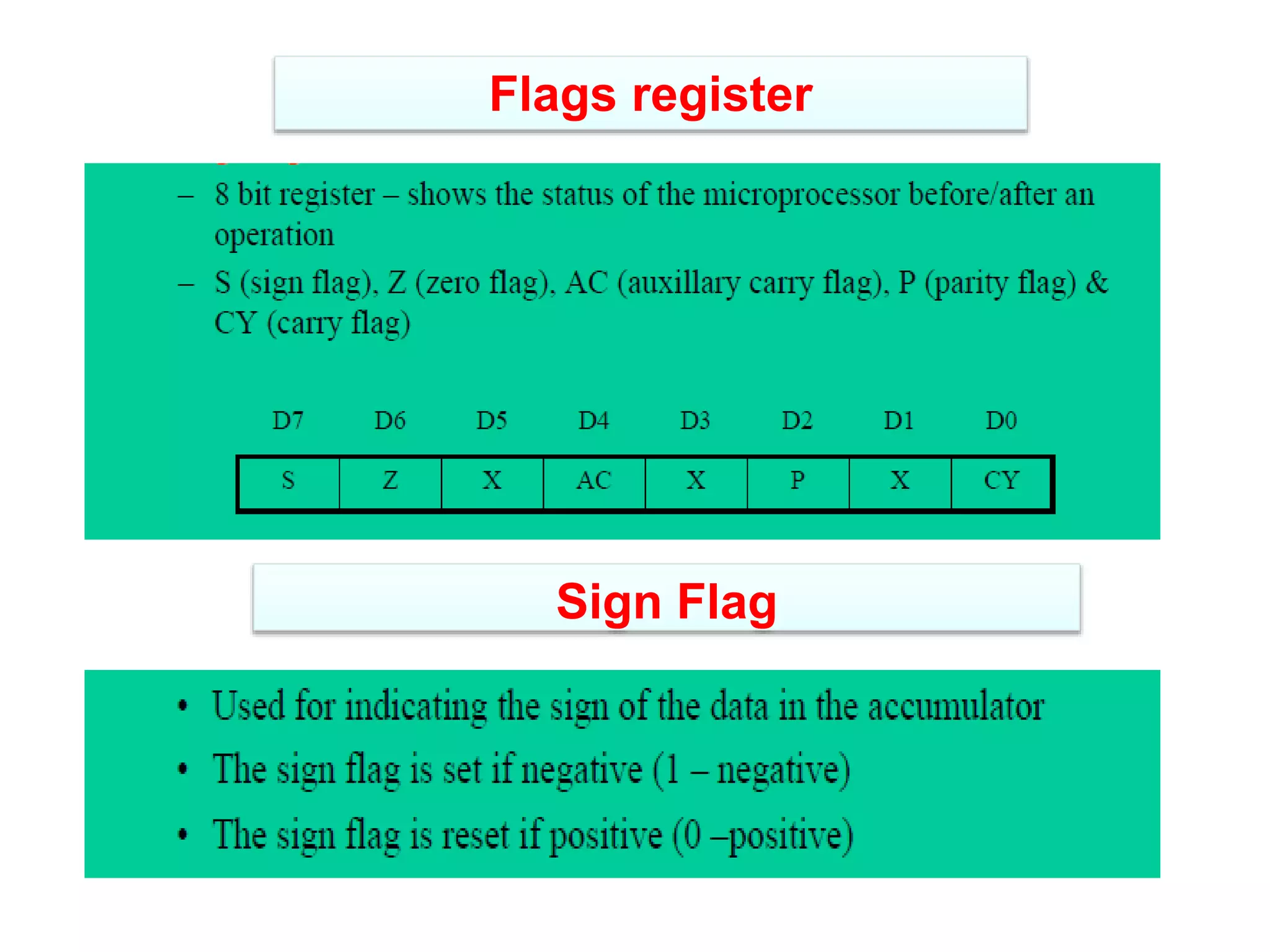 Flags register
Sign Flag
 