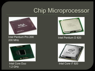 Intel Pentium Pro 200
200 MHz
Intel Pentium D 820
Intel Core Duo
1.2 GHz
Intel Core i7 920
 