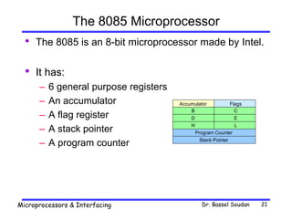 Microprocessor & interfacing.pptx