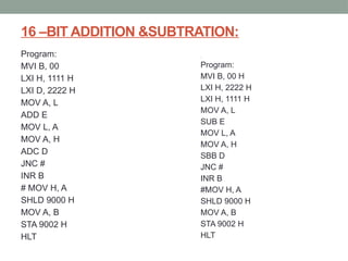16 Bit Addition Algorithm 8085 microprocessor_introduction (8085).pptx