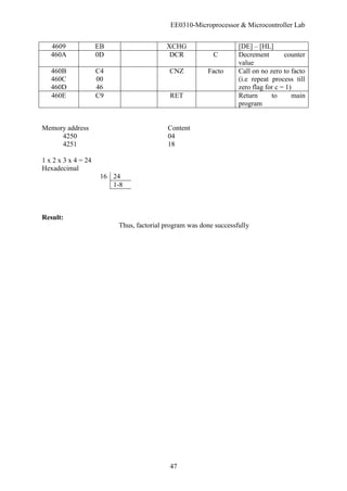 EE0310-Microprocessor & Microcontroller Lab
47
4609 EB XCHG [DE] – [HL]
460A 0D DCR C Decrement counter
value
460B
460C
460D
C4
00
46
CNZ Facto Call on no zero to facto
(i.e repeat process till
zero flag for c = 1)
460E C9 RET Return to main
program
Memory address Content
4250 04
4251 18
1 x 2 x 3 x 4 = 24
Hexadecimal
16 24
1-8
Result:
Thus, factorial program was done successfully
 