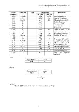 EE0310-Microprocessor & Microcontroller Lab
63
Memory
Location
Hex Code Label Mnemonics Comments
Op code Operand
4100 3A,00,42 LDA 4200 Get the data in ‘A’
4103 5E MOV E,A Save in ‘E’ register
4104 E6, F0 ANI F0 Mark the lower nibble
4106 07 RLC Rotate the upper
4107 07 RLC To lower nibble
4108 07 RLC And save in
4109 07 RLC Register B
410A 47 MOV B,A Move it from ‘A’ to
‘B’
410B AF XRA A Clear the accumulator
410C 0E,0A MVI C,0A Intialise ‘C’ as ‘0A’
410E 08 REP
410F 0D DCR C Decrement ‘C’ register
4110 C2,0E,41 JNZ Jump till value ‘C’ is 0
4113 47 MOV B,A Move the value A to B
4114 7B MOV A,E Get the BCD in ‘A’
4115 E6, 0F ANI 0F Mark the upper nibble
4117 80 ADD B Add ‘A’ and ‘B’
4118 32,01,42 STA 4201 Save the binary data
411B 76 HLT Stop the program
execution
Input
Input Address Value
4200 68
Output
Output Address Value
4201 44
16 68
4-4
Result:
Thus the BCD to binary conversion was executed successfully
 