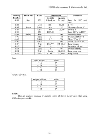EE0310-Microprocessor & Microcontroller Lab
66
Memory
Location
Hex Code Label Mnemonics Comments
Op code Operand
4100 Start LXI H,Look up 21,1A,41 Load the ‘HL’ with
data
4103 MVI B,04 06,04 B = 04
4105 Repeat MOV A,M 7E Memory value to ‘A’
4106 OUT C0 D3, C0 Display it
4108 LXI D,03,03 11 Load ‘DE’ with FFFF
410B Delay NOP 00 Start delay loop
410C DCX D 1B Decrement DE by 1
410D MOV A,E 7B Move ‘E’ to ‘A’
410E ORA D B2 Check De = 0 or not
410F JNZ DELAY C2, 0B,41 Jump on zero
4112 INX H 23 Increment HL by 1
4113 DCR B 05 Decrement B by 1
4114 JNZ Repeat C2,05,41 Jump on no zero
4117 JMP START C3,00,41 Jump to start
Input
Input Address Value
411A 0A
411B 06
411C 05
411D 09
Reverse Direction
Output Address Value
411A 09
411B 05
411C 06
411D 0A
Result:
Thus, an assembly language program to control of stepper motor was written using
8085 microprocessor kit.
 
