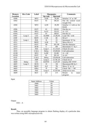 EE0310-Microprocessor & Microcontroller Lab
69
Memory
Location
Hex Code Label Mnemonics Comments
Op code Operand
4300 MVI A,00 3E,00 Intialise ‘A’ as ‘00’
4302 OUT 01 DE,01 Out the control word
trough 8 bit
4304 MVI A,90 3E,90 Intialise ‘a’ with cw for
RAM
4306 OUT 01 D3,01 Out the cw
4308 MVI A,CC 3E,CC A = CC
430A OUT 01 0D,01 Out the cw
430C Loop 2 LXI H,5000 21,00,50 Load ‘HL’ with
430F MOV C,M 4E M to C
4310 Loop 1 INX H 23 Increment ‘H’ by
4311 MOV A,M 7E Move M to A
4312 OUT 00 D3, 00 Out the character
4314 DCR C 0D Decrement ‘C’ by 1
4315 JNZ Loop 1 C2,10,43 Check for zero
4318 CALL Delay C0,00,46 Call subroutine
431B MVI A,DC 3E,DC A <- 0C
431D OUT 01 D3, 01 A<-01
431F CALL Delay CD,00,46 Call subroutine
4322 JMP Loop 2 C3 0C,43 Check for zf
4600 Delay LXI D,FFFF 11,FF,FF Intialise DE=FFFF
4603 Loop 3 DCX D 1B Decrement DE by 1
4604 MOV A,E 7B Move ‘E’ to ‘A’
4605 ORA D B2 Check ‘De’ = ‘00’
4606 JNZ Loop 3 C2,03,46 Jump on no zero
4609 RET C9 C9 Return to main
program
Input
Input Address Value
5000 05
5001 68
5002 68
5003 68
5004 FD
5005 88
Output
EEE – A
Result:
Thus, an assembly language program to obtain flashing display of a particular data
was written using 8085 microprocessor kit.
 
