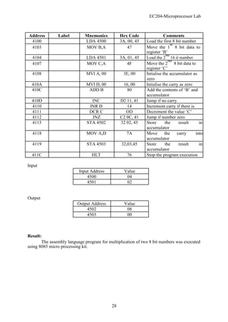 Microprocessor lab manual | PDF