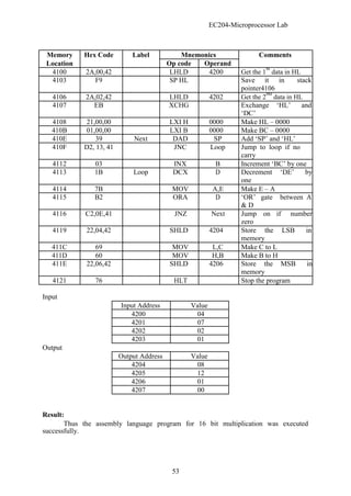 Microprocessor lab manual | PDF