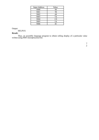 Input Address Value 
5000 06 
5001 98 
5002 68 
5003 7A 
5004 C8 
5005 1A 
5006 2C 
Output 
HELPUS 
Result: 
Thus, an assembly language program to obtain rolling display of a particular value 
written using 8085 microprocessor kit. 
72 
 