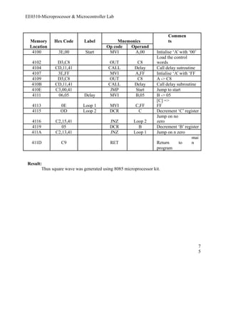 EE0310-Microprocessor & Microcontroller Lab 
Memory Hex Code Label Mnemonics 
Commen 
ts 
Location Op code Operand 
4100 3E,00 Start MVI A,00 Intialise ‘A’ with ‘00’ 
Load the control 
4102 D3,C8 OUT C8 
words 
4104 CD,11,41 CALL Delay Call delay sutroutine 
4107 3E,FF MVI A,FF Intialise ‘A’ with ‘FF 
4109 D3,C8 OUT C8 A -> C8 
410B CD,11,41 CALL Delay Call delay subroutine 
410E C3,00,41 JMP Start Jump to start 
4111 06,05 Delay MVI B,05 B -> 05 
[C] => 
4113 0E Loop 1 MVI C,FF 
FF 
4115 OD Loop 2 DCR C Decrement ‘C’ register 
Jump on no 
4116 C2,15,41 JNZ Loop 2 
zero 
4119 05 DCR B Decrement ‘B’ register 
411A C2,13,41 JNZ Loop 1 Jump on n zero 
mai 
411D C9 RET Return to 
n 
program 
Result: 
Thus square wave was generated using 8085 microprocessor kit. 
75 
 