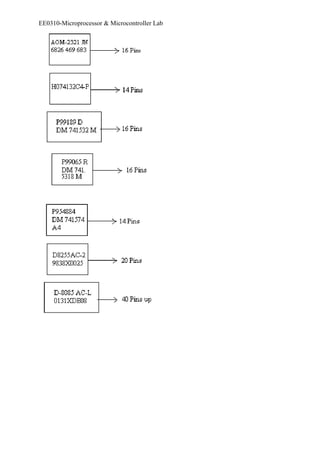 EE0310-Microprocessor & Microcontroller Lab 
 