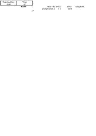 Output Address Value 
4500 02 
Result : Thus 8-bit 
multiplication & 
divisio 
n is 
perfor 
med 
using 8051. 
87 
